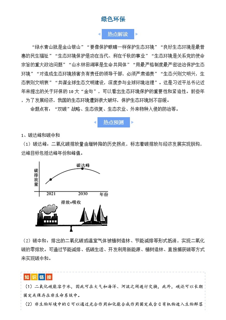 新高考生物二轮复习讲练测热点链接 绿色环保（解析版）第1页