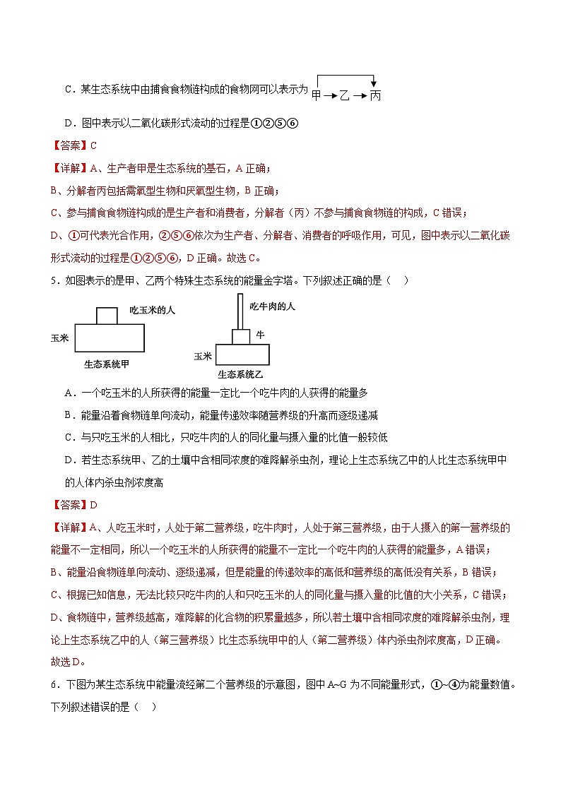 新高考生物二轮复习讲练测第15讲 生态系统及人与环境（练习）（2份，原卷版+解析版）03