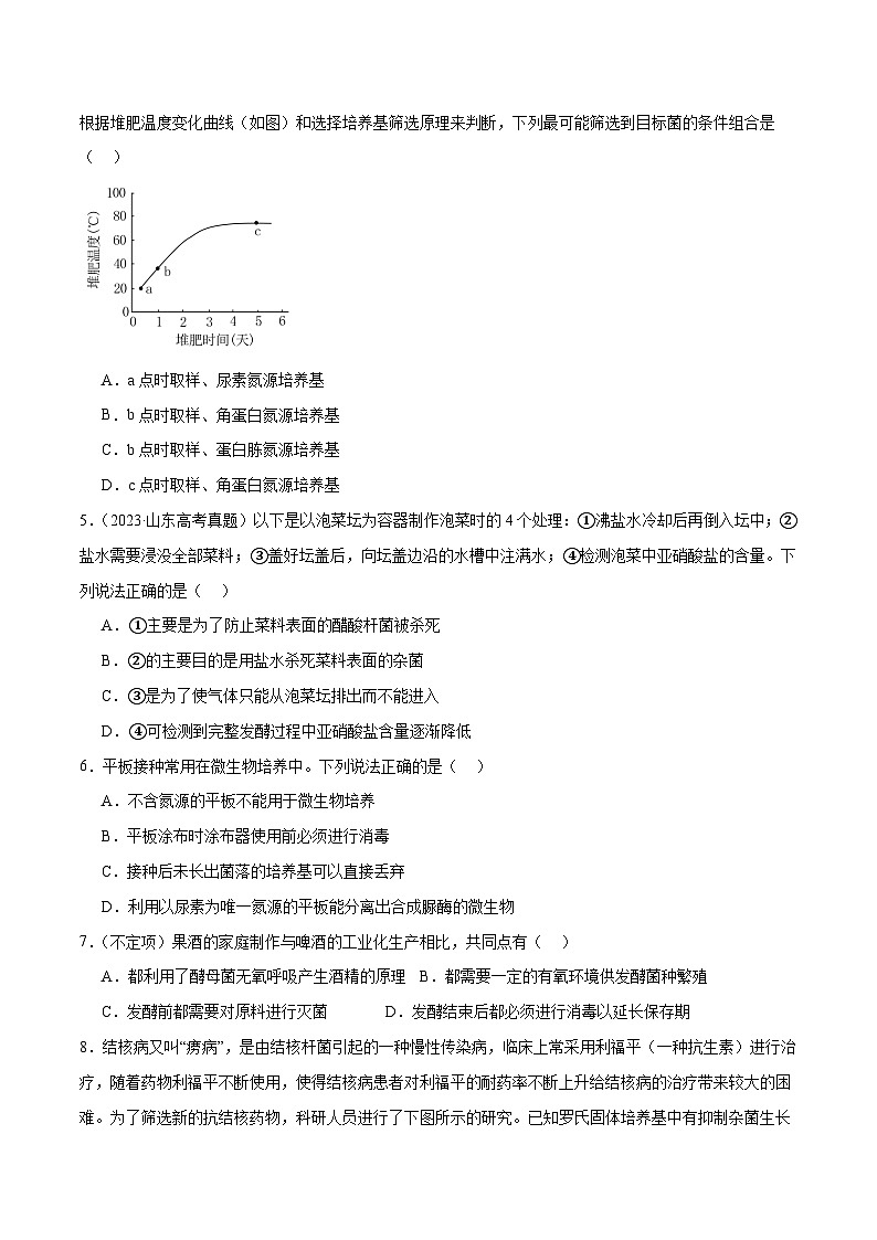 新高考生物二轮复习讲练测第16讲 发酵工程（练习）（原卷版）第2页