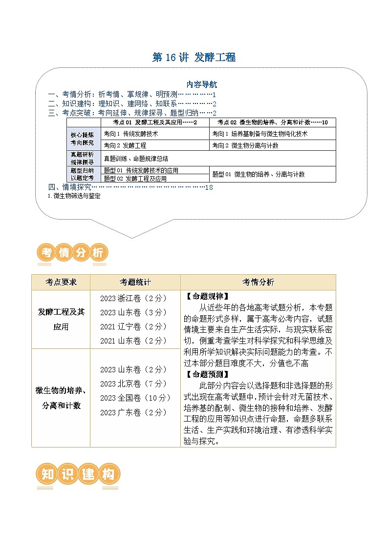 新高考生物二轮复习讲练测第16讲 发酵工程（讲义）原卷版第1页