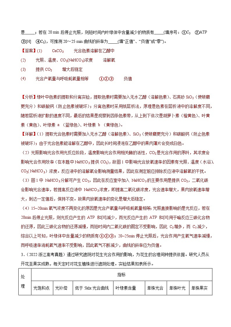 新高考生物二轮复习讲练测第19讲 实验与探究（练习）（2份，原卷版+解析版）03