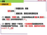 （新人教版）新高考生物一轮复习精讲课件01 病毒（含答案）