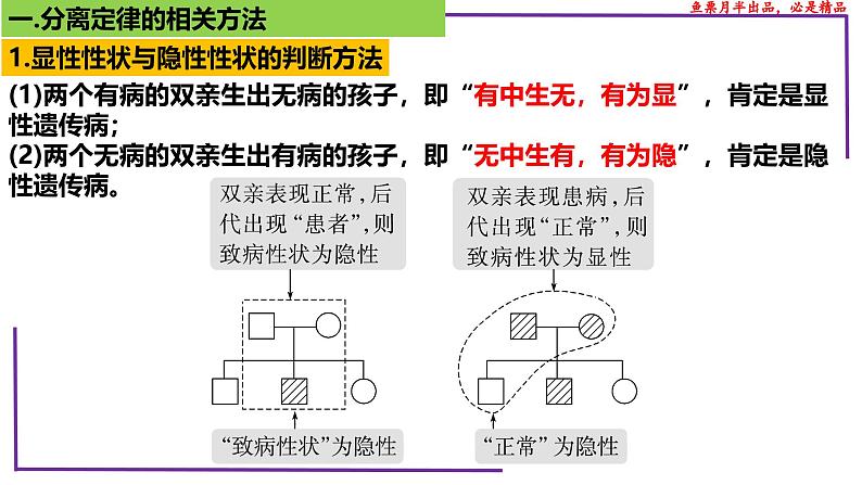 （新人教版）新高考生物一轮复习精讲课件31 分离定律题型（含答案）06