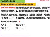 （新人教版）新高考生物一轮复习精讲课件34 自由组合定律的题型（第2课时）（含答案）