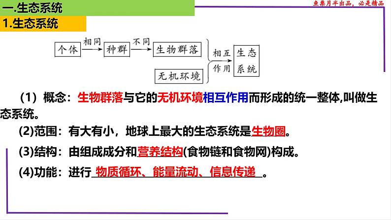 （新人教版）新高考生物一轮复习精讲课件70生态系统的结构（含答案）第6页