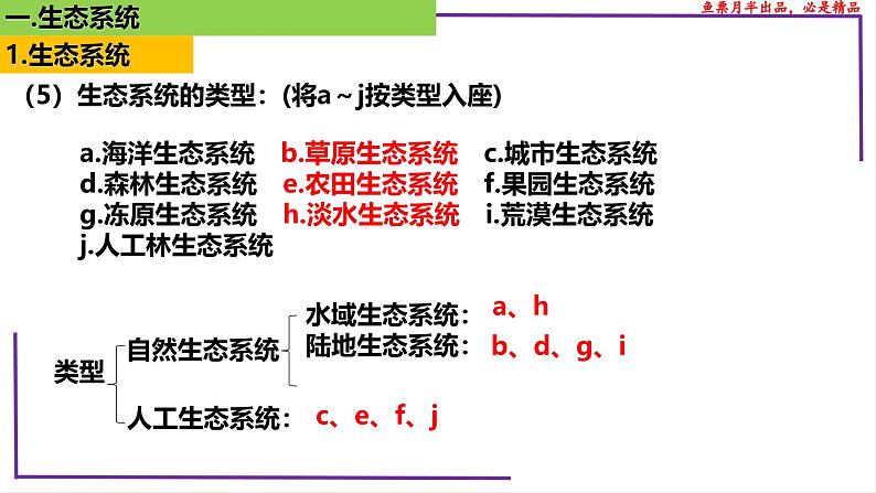 （新人教版）新高考生物一轮复习精讲课件70生态系统的结构（含答案）第7页