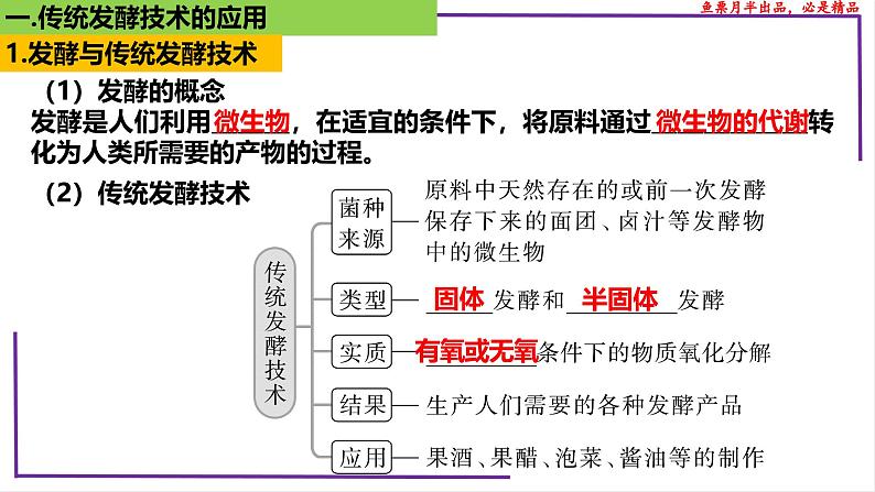 （新人教版）新高考生物一轮复习精讲课件75 传统发酵技术的应用、发酵工程及其应用（含答案）第4页