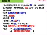 （新人教版）新高考生物一轮复习精讲课件80 基因工程的基本操作程序（含答案）