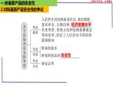 （新人教版）新高考生物一轮复习精讲课件83 生物技术的安全性与伦理问题（含答案）