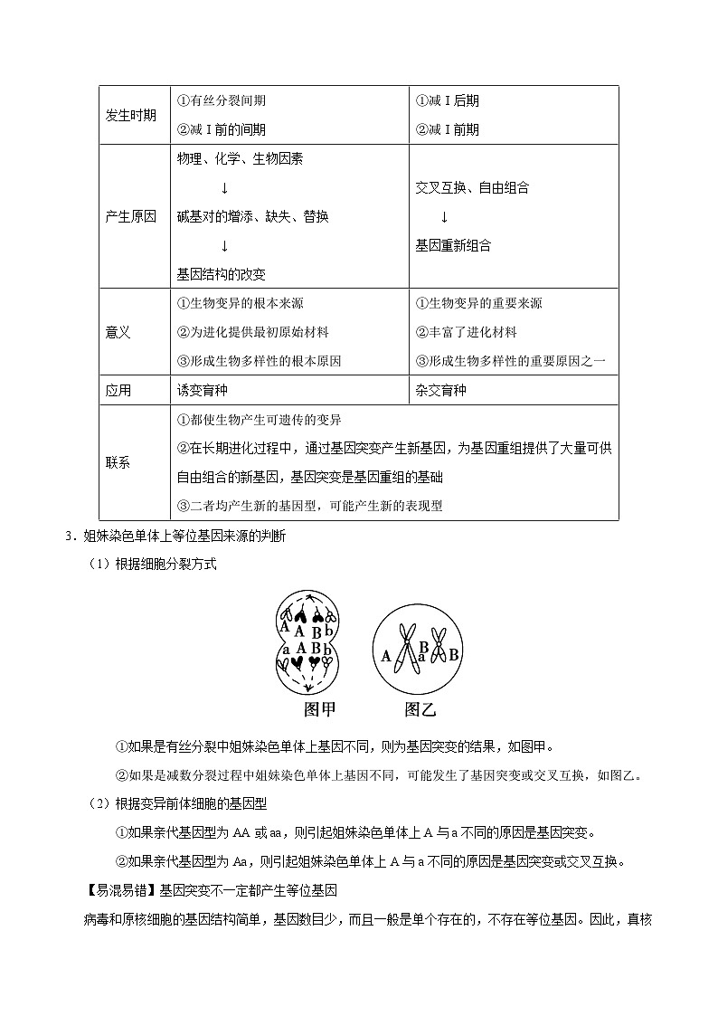 新高考生物二轮复习讲义+分层训练解密13 生物的变异与育种（含解析）第2页