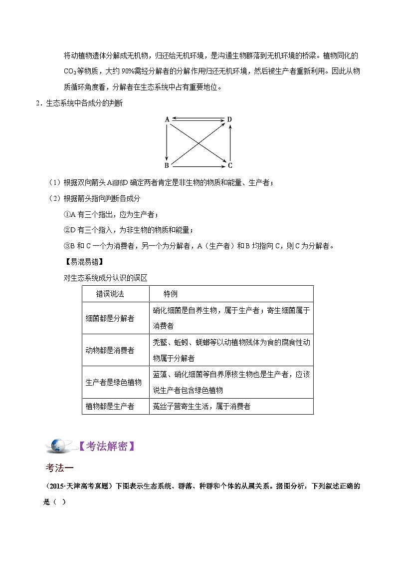 新高考生物二轮复习讲义+分层训练解密21 生态系统的结构和功能（含解析）02