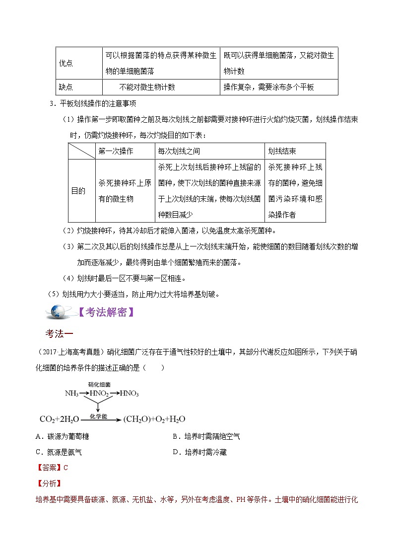 新高考生物二轮复习讲义+分层训练解密23 微生物的培养与利用（含解析）03