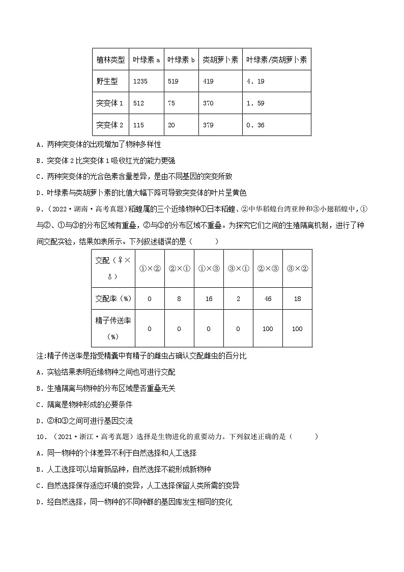 新高考生物一轮复习小题多练第21练 生物的进化（原卷版）第3页
