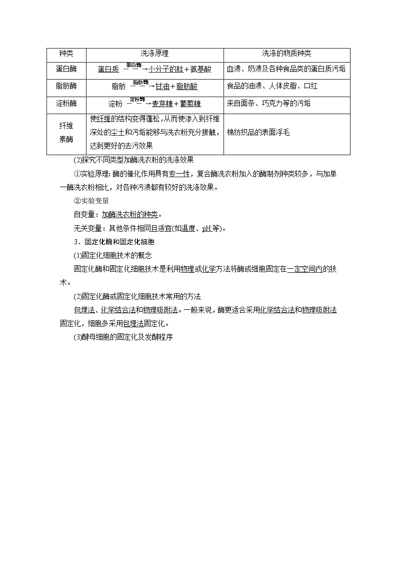 新高考生物一轮复习学案：第34讲　酶的应用及生物成分的提取与分离第2页