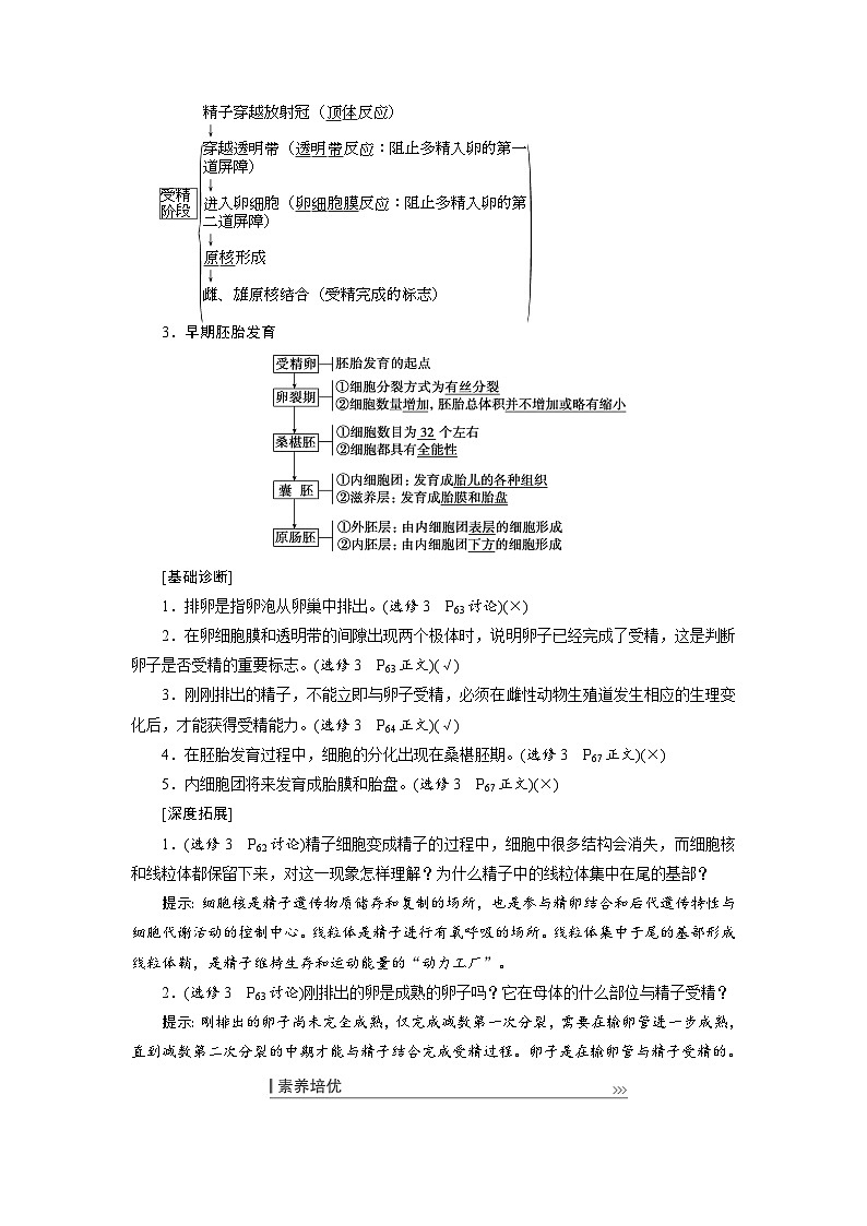 新高考生物一轮复习学案：第37讲　胚胎工程与生态工程(含生物技术的安全性和伦理问题)第2页