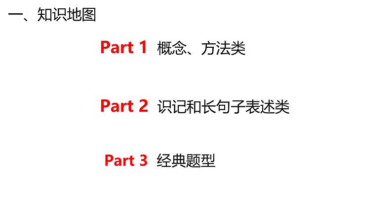 新高考生物二轮复习专题突破课件 05 孟德尔遗传规律（含答案）03