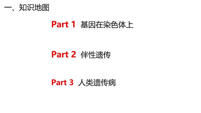 新高考生物二轮复习专题突破课件 06+伴性遗传与人类遗传病（含答案）03