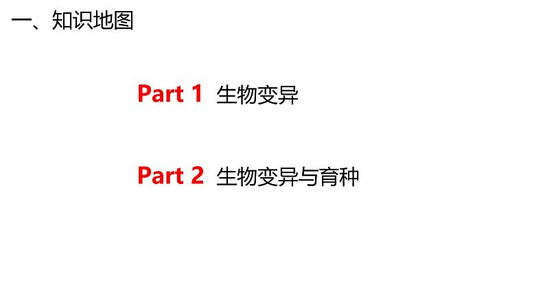 新高考生物二轮复习专题突破课件 08 生物的可遗传变异（含答案）第3页