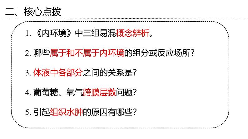 新高考生物二轮复习专题突破课件 10 内环境与稳态及内分泌系统（含答案）第6页