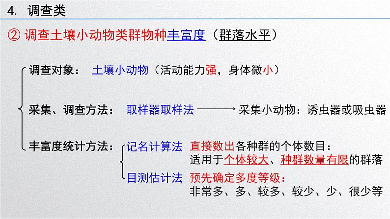 新高考生物二轮复习专题突破课件 课题1+教材基础实验（C）（含答案）第7页