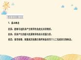 新高考生物二轮重点讲练课件：社会责任之微专题2 免疫与人体健康（含解析）