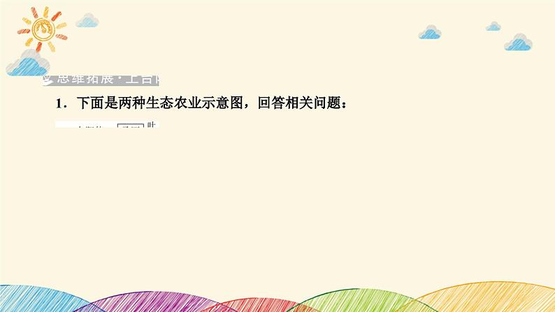 新高考生物二轮重点讲练课件：社会责任之微专题3 生态农业及生物多样性保护（含解析）05