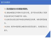 新高考生物一轮复习考点课件第16讲 细胞增殖（含解析）