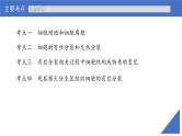 新高考生物一轮复习考点课件第16讲 细胞增殖（含解析）