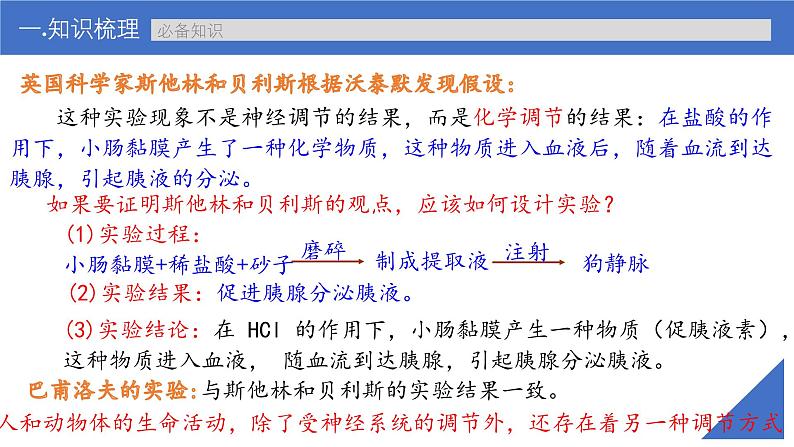 新高考生物一轮复习考点课件第37讲 激素与内分泌系统、激素调节的过程（含解析）07