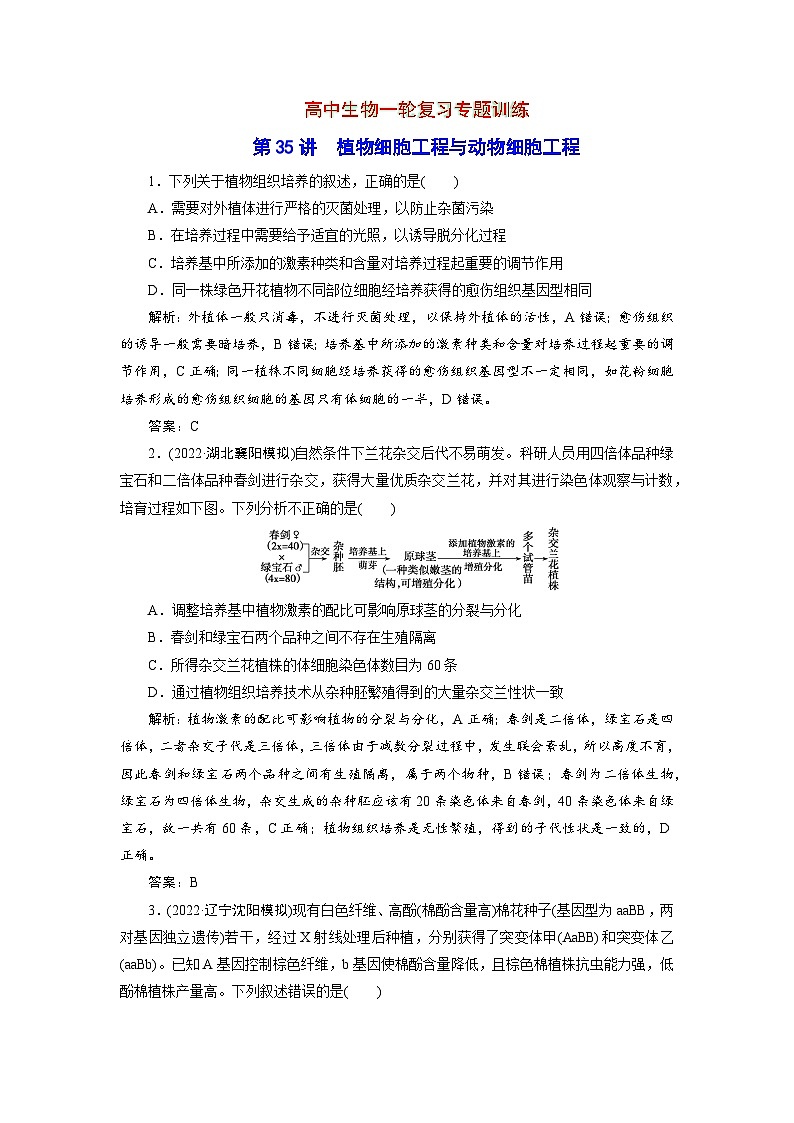 新高中生物一轮复习专题训练：第35讲 植物细胞工程与动物细胞工程（word含解析）01