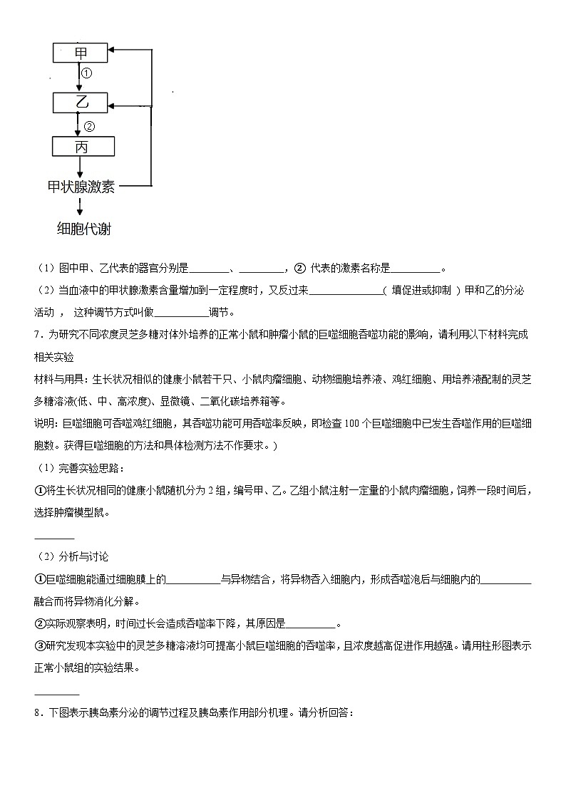 新高考生物二轮复习专题训练专题三 稳态与调节（综合题特训）（2份，原卷版+解析版）03