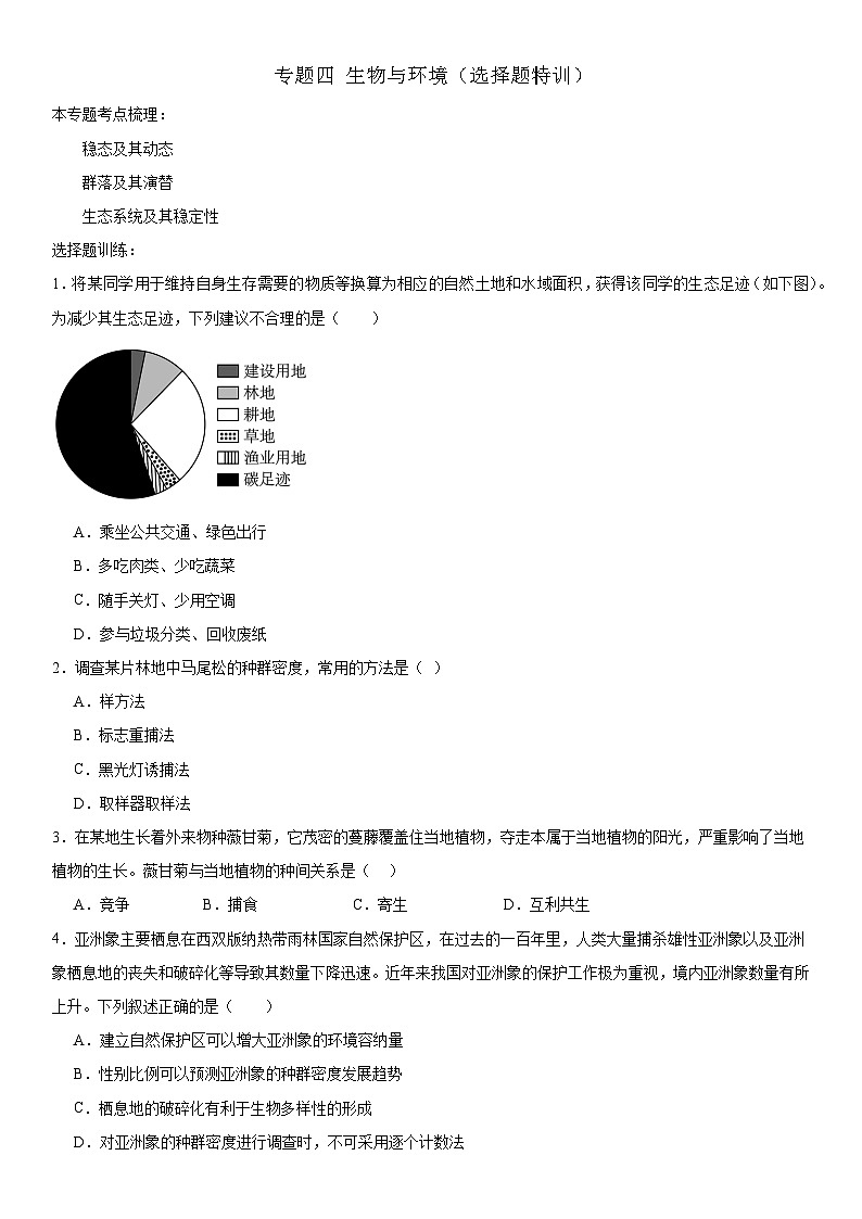 新高考生物二轮复习专题训练专题四 生物与环境（选择题特训）（解析版）第1页