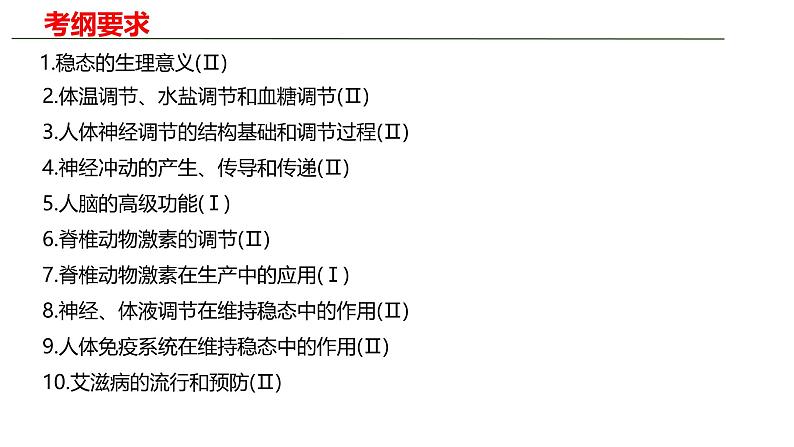 新高考生物二轮复习热点专题专项突破课件 专题五+个体生命活动的调节（含答案）02