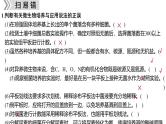 新高考生物二轮复习热点专题专项突破课件 专题一0 微生物的培养与发酵工程（含答案）