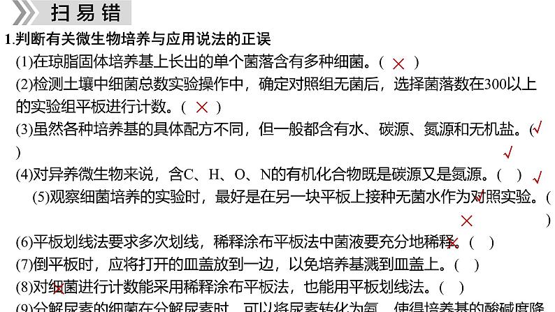 新高考生物二轮复习热点专题专项突破课件 专题一0 微生物的培养与发酵工程（含答案）第2页