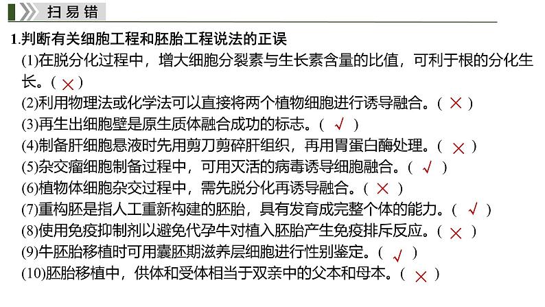 新高考生物二轮复习热点专题专项突破课件 专题一0一+细胞工程与胚胎工程（含答案）03