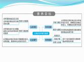 新高考生物一轮复习课件：第23讲　人体的内环境与稳态（含解析）