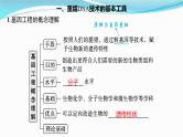 新高考生物一轮复习课件：第37讲　基因工程的基本工具与操作程序（含解析）