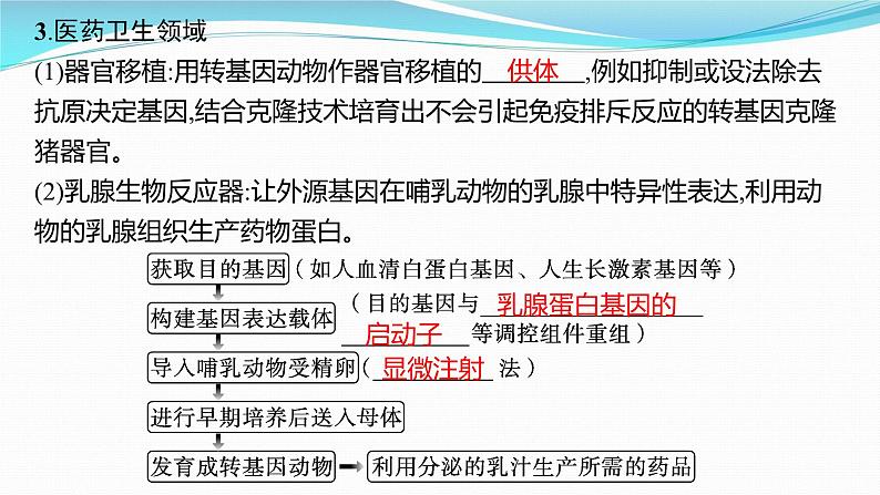 新高考生物一轮复习课件：第38讲　基因工程的应用及蛋白质工程（含解析）05