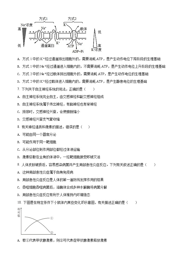 黑龙江省大庆铁人中学2021-2022学年高二上学期期末生物试题02