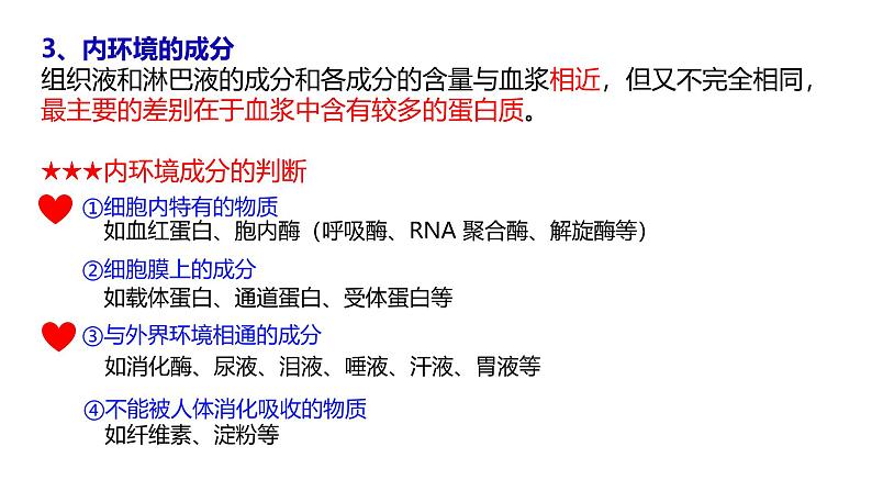 1.2 内环境的稳态-【生物好课】2024-2025学年高二生物同步教学课件（人教版2019选择性必修1）第2页