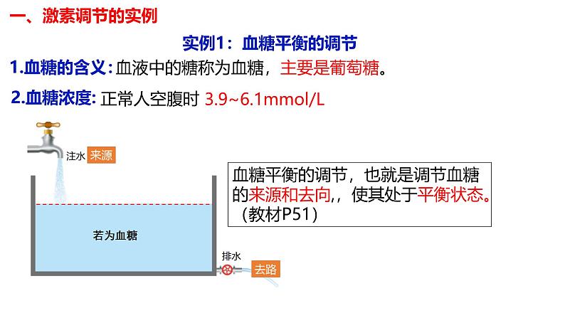 3.2 激素调节的过程-【生物好课】2024-2025学年高二生物同步教学课件（人教版2019选择性必修1）第4页