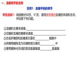 3.2 激素调节的过程-【生物好课】2024-2025学年高二生物同步教学课件（人教版2019选择性必修1）