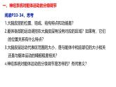 2.4 神经系统的分级调节-【生物好课】2024-2025学年高二生物同步教学课件（人教版2019选择性必修1）