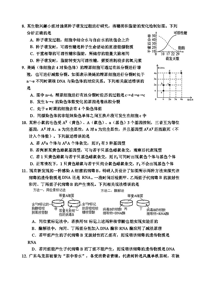 2025届 生物 一模5(1)第3页