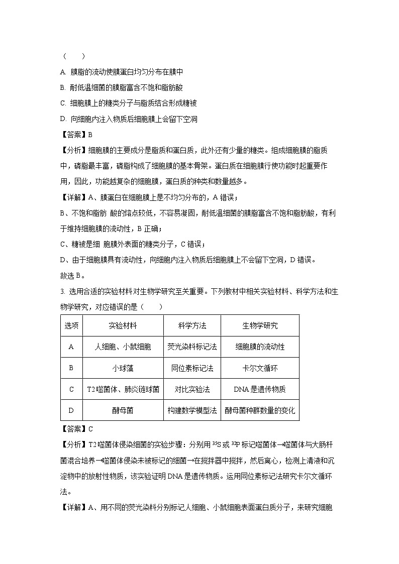 重庆市好教育联盟2024-2025学年高三上学期入学生物联考试卷（解析版）02