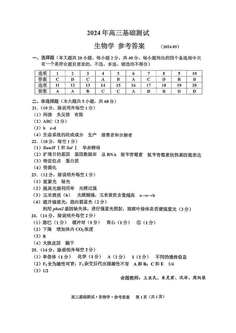 【浙江卷】浙江省嘉兴市2024年高三年级9月基础测试（嘉兴基测）（9.18-9.20）                生物试卷答案第1页