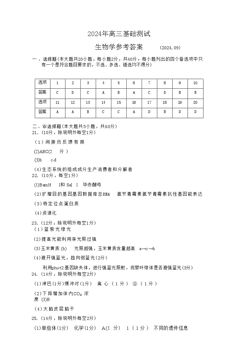 【浙江卷】浙江省嘉兴市2024年高三年级9月基础测试（嘉兴基测）（9.18-9.20）                生物试卷答案第1页