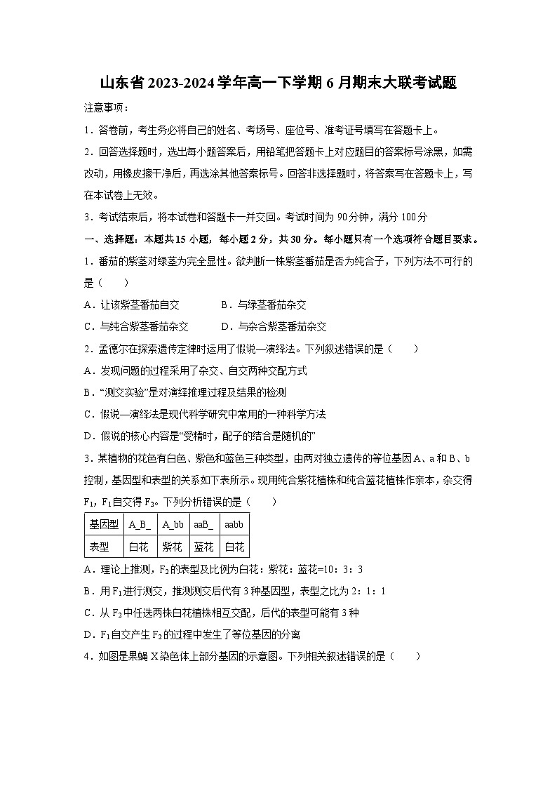 山东省2023-2024学年高一下学期6月期末大联考生物试卷（解析版）第1页