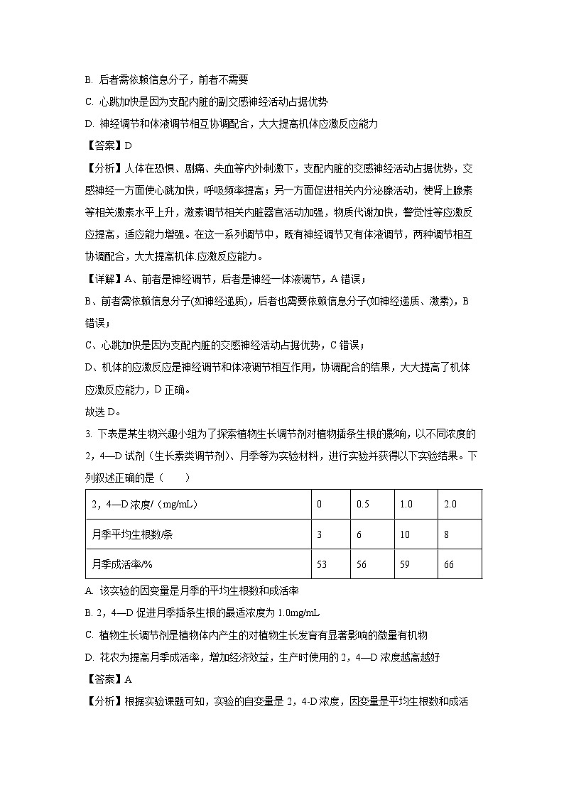 贵州省卓越联盟2023-2024学年高二下学期期中考试生物试卷（解析版）第2页